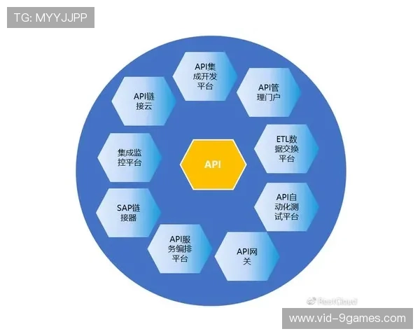 本季度制播系统转向云网协同架构，实现信号分发效率大幅提升