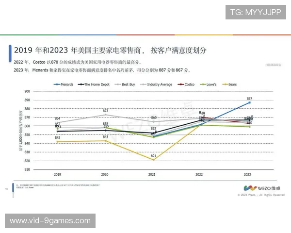 西甲转播权海外销售策略调整,美国市场成版权收入新增长点 西甲转播权海外销售策略调整,美国市场成版权收入新增长点